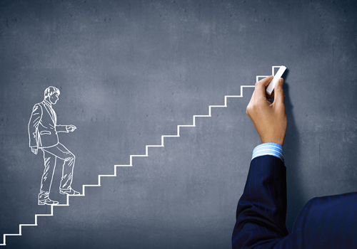 employee development strategy blog article